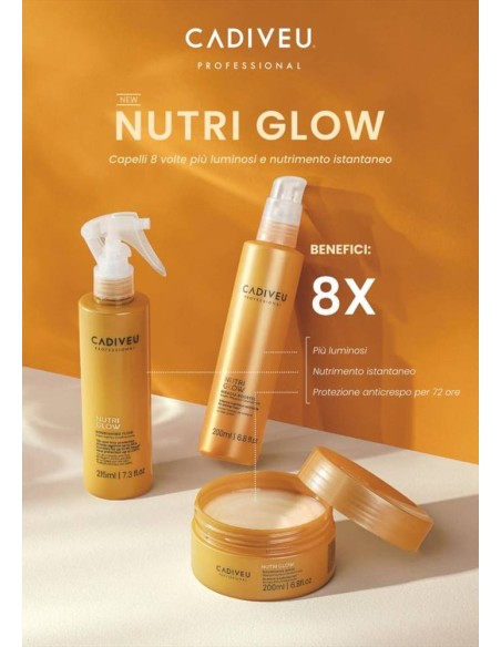 Cadiveu Nutri glow set nutrizione, morbidezza e lucentezza con omaggio