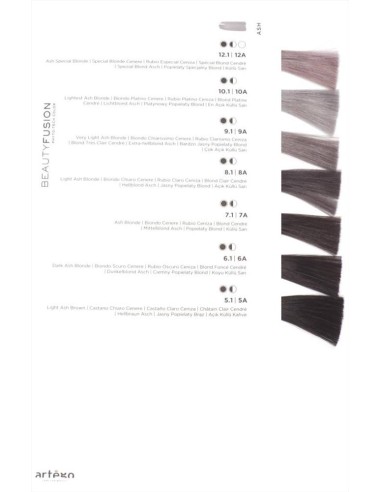 Artègo Beauty Fusion Tinta Capelli...