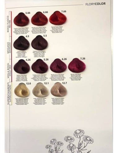Puring Flory Color Tinta per capelli senza...