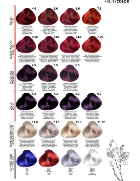 Puring Fruity Color Tinta per capelli agli acidi della frutta 100 ml