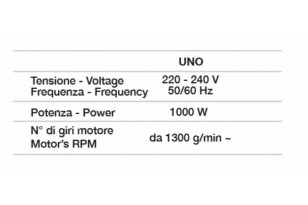 Ceriotti Casco Uno... 2