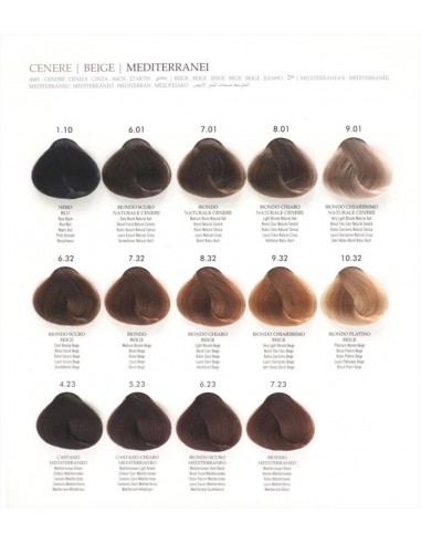 Puring TuttoColors Tinta Professionale...