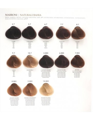 Puring TuttoColors Tinta Professionale...