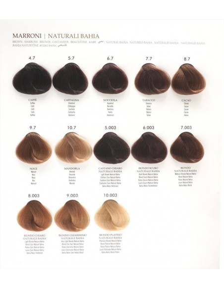 Puring TuttoColors Tinta Professionale permanente per capelli 100 ml