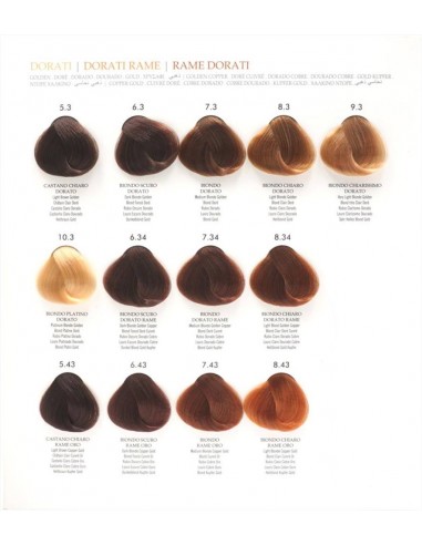 Puring TuttoColors Tinta Professionale...