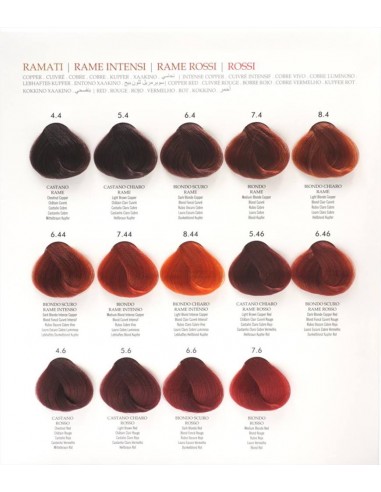 Puring TuttoColors Tinta Professionale...