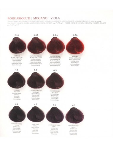 Puring TuttoColors Tinta Professionale...