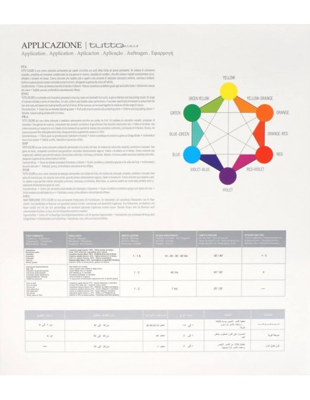 Puring TuttoColors Tinta Professionale permanente per capelli 100 ml
