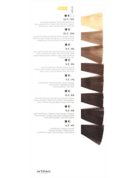 Artègo Beauty Fusion Tinta Capelli Multifunzione Professionale 100 ml