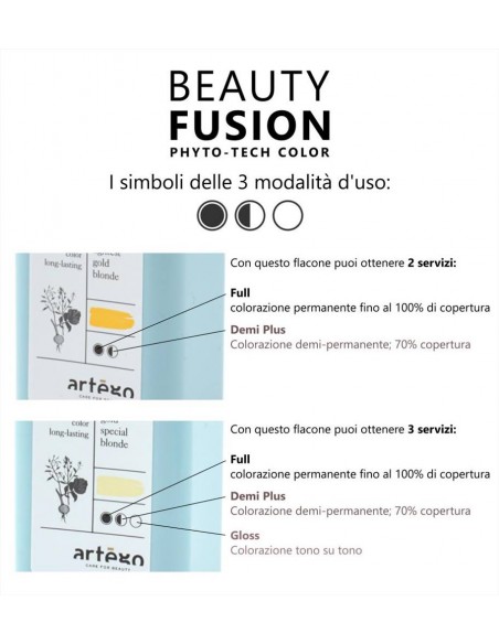 Artègo Beauty Fusion Tinta Capelli Multifunzione Professionale 100 ml