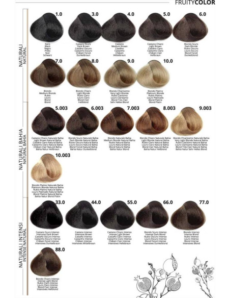 Puring Fruity Color Tinta per Capelli agli Acidi di Frutta 100 ml