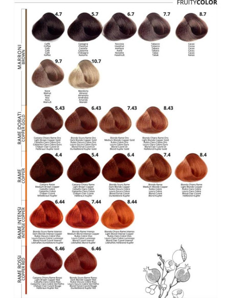 Puring Fruity Color Tinta per Capelli agli Acidi di Frutta 100 ml