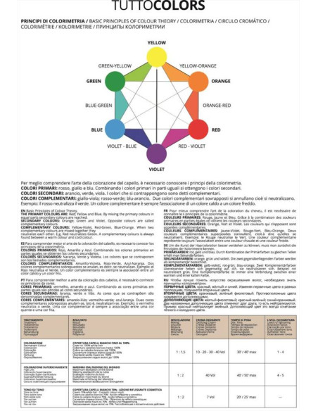 Puring Fruity Color Tinta per Capelli agli Acidi di Frutta 100 ml