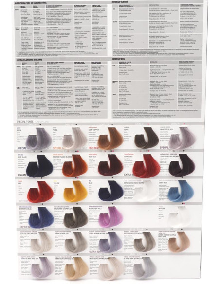 Artègo It's Color Tinta Capelli Permanente Professionale 150 ml