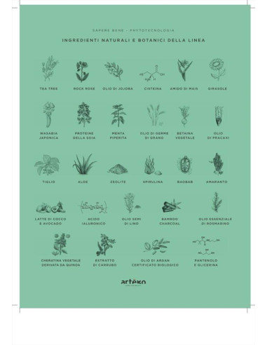 Artègo 46 Nourishing set trattamento nutrizione...